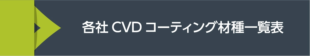 各社CVDコーティング材種一覧表