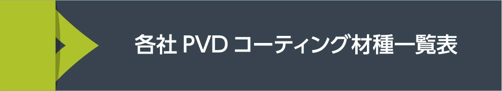 各社PVDコーティング材種一覧表